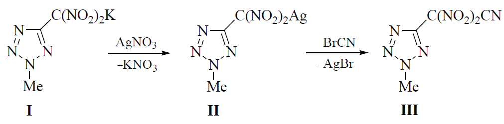 Synthesis of 2-(2-methyltetrazol-5-yl)-2,2-dinitroacetonitrile and its reaction with substituted nitrile N-oxides
