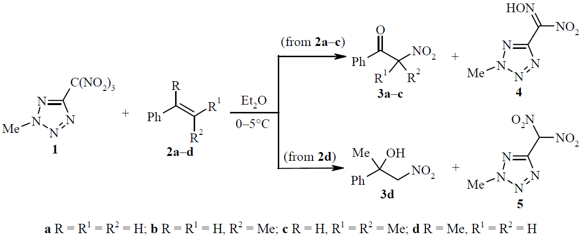 Nitration of styrenes using 2-methyl-5-trinitromethyltetrazole