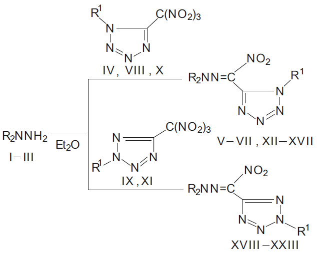 Synthesis and Antifungal Activity of Substituted Nitrotetrazole-5-Carbaldehyde Hydrazones