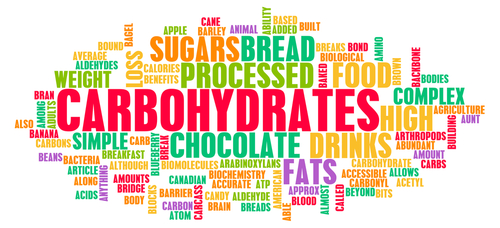 Carbohydrates exam 05 - 2016
