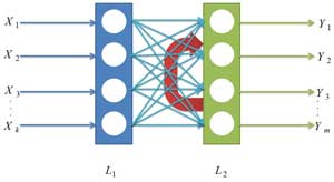A quantum classification algorithm for classification incomplete patterns based on entanglement measure