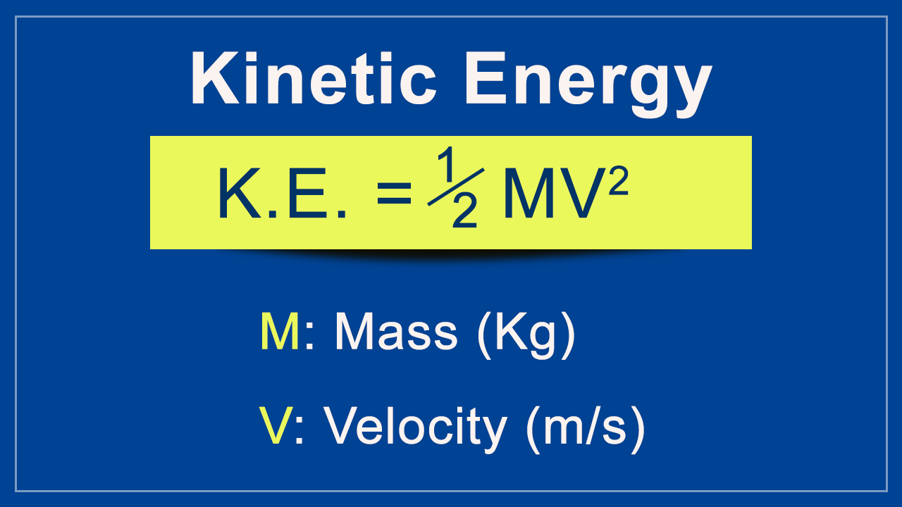 Total and Average Kinetic Energy