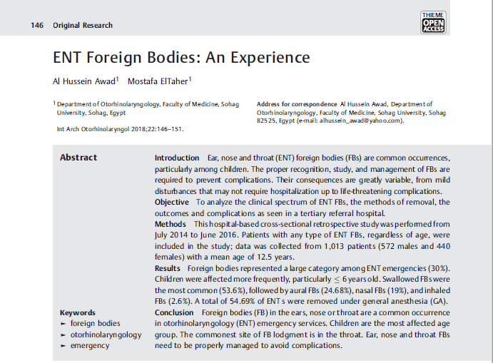 ENT Foreign Bodies: An Experience