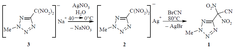 Synthesis of 2-(2-methyltetrazol-5-yl)-2,2-dinitroacetonitrile. Reaction of the nitrile group with diazomethane