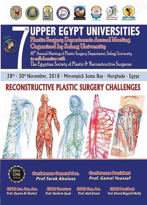 Reconstructive Plastic Surgery Challenges