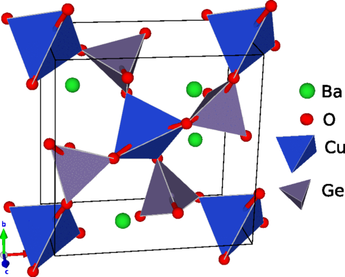 Infrared phonon spectrum of the tetragonal helimagnet Ba2CuGe2O7