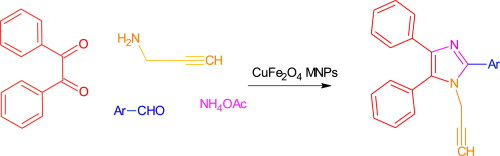 CuFe2O4 nanoparticles: an efficient heterogeneous magnetically separable catalyst for synthesis of some novel propynyl-1H-imidazoles derivatives