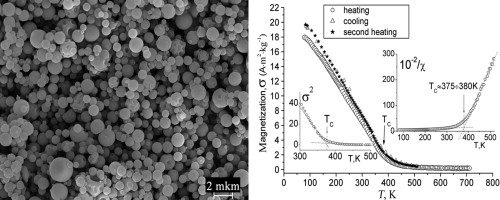 Doping of Nano Zinc  Ferrites by Chromium: Structural and Magnetic Properties Studies