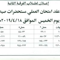 2nd year student sheet of pharmaceutical dosage form (II) practical exam