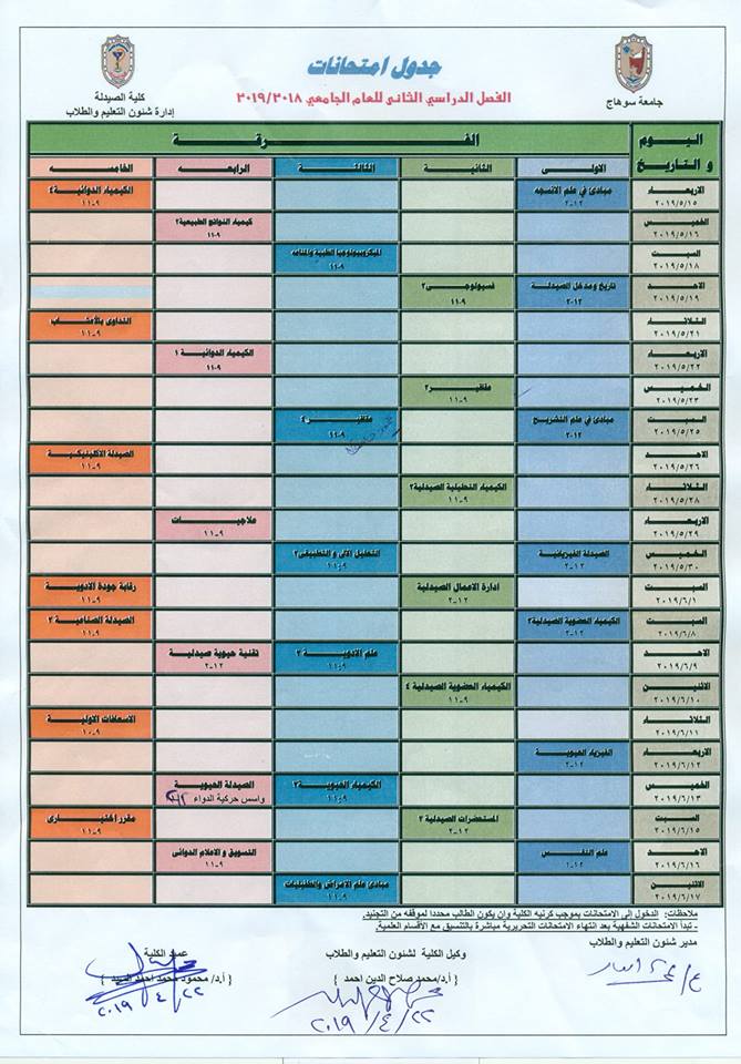 Final Exam table  (general students)