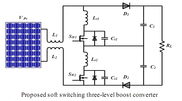 A New Three Level ZCS Soft Switching Boost DC-DC Converter  for Solar PV System