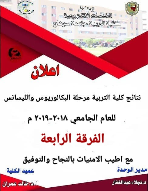 إعلان نتيجة الفرقة الرابعة التخصصات العلمية (الرياضيات + العلوم البيولوجية + الفيزياء + الكيمياء) للعام الجامعي 2018 - 2019م