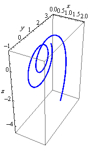 SMARANDACHE CURVES OF SOME SPECIAL CURVES IN THE GALILEAN 3-SPACE