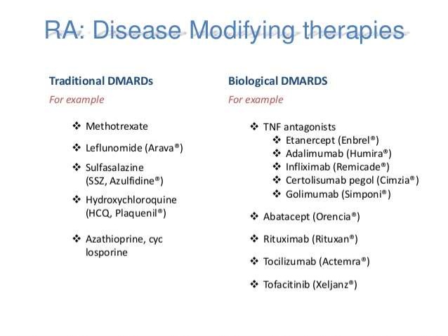 Seminar on Role of DMARDS in treatment of Rheumatic diseases