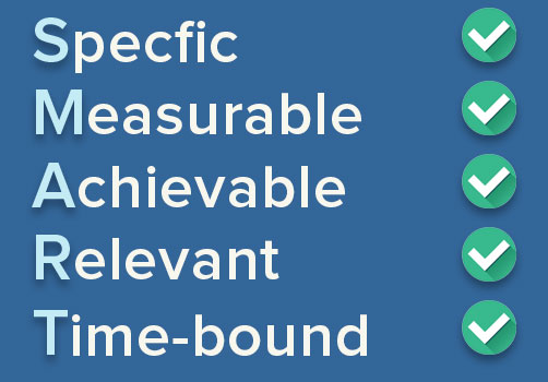 How to set smart goals for yourself?