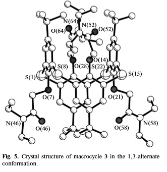 Synthesis, structure, and complexation properties of tetraamide derivatives of thiacalix[4]arene in different conformations