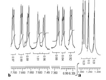 The Reaction of Diethyl Bromomalonate with p-tert-Butylthiacalix[4]arene: An Approach to Asymmetrical Derivatives
