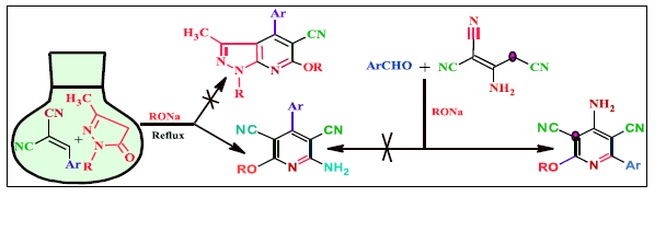 Synthesis of Some New Polyfunctionalized Pyridines