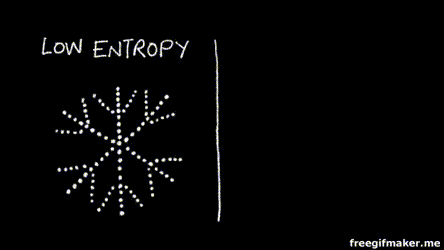 Generalized α-entropy based medical image segmentation