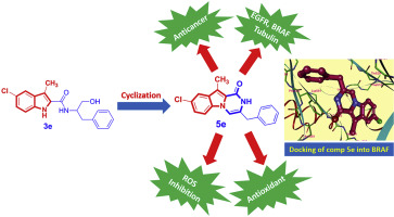 Design, synthesis, mechanistic and histopathological studies of small- molecules of novel indole-2-carboxamides and pyrazino[1,2-a]indol- 1(2H)-ones as potential anticancer agents effecting the reactive oxygen species production